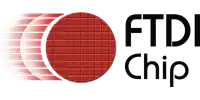 FTDI(飛特帝亞)